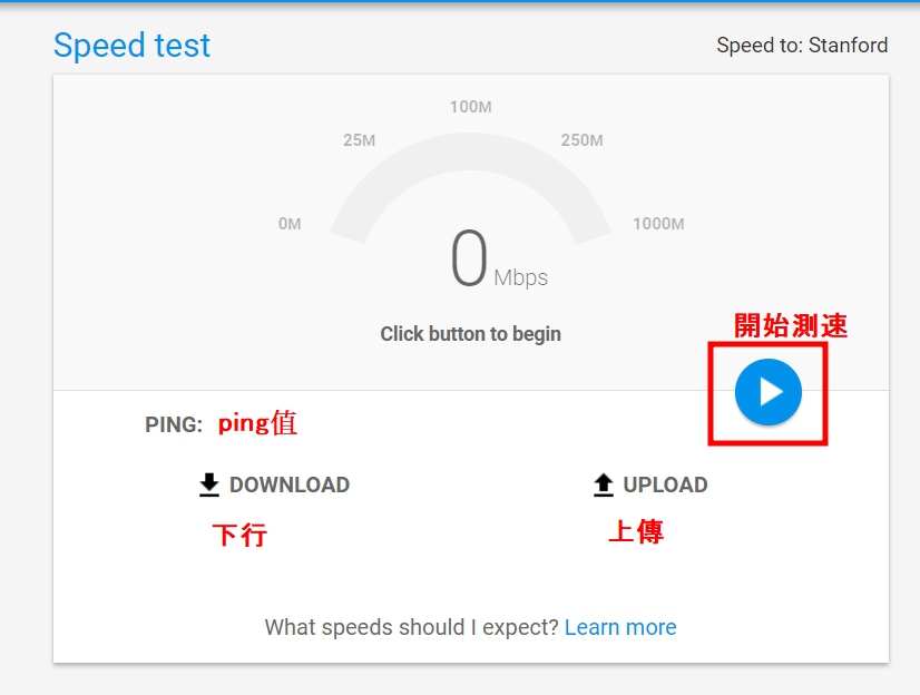 Google Fiber Speed Test 網速測試工具