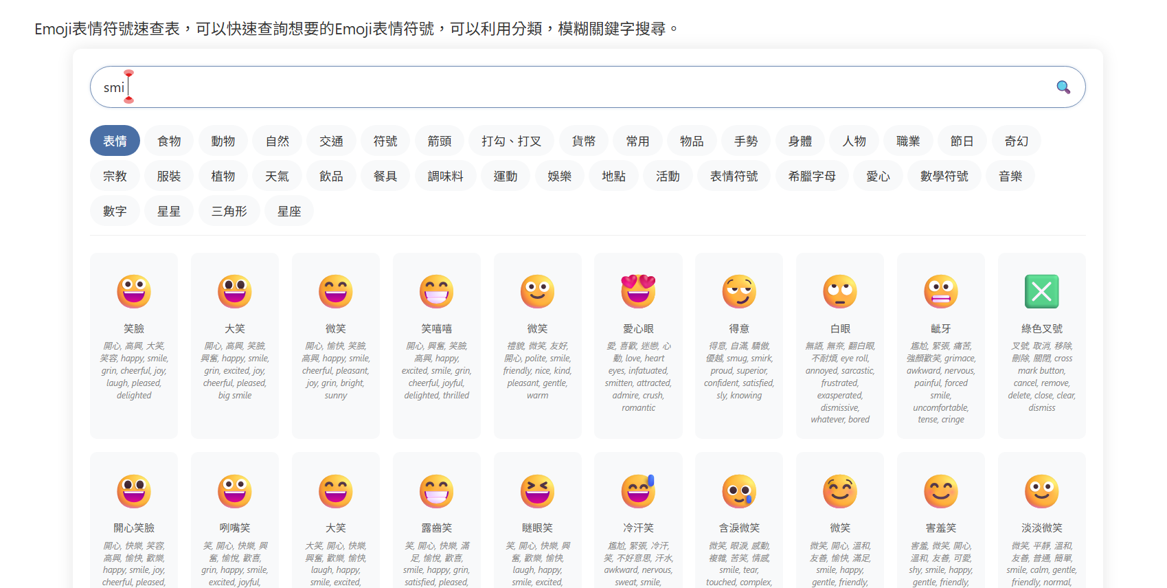 emoji表情符號速查模糊搜尋